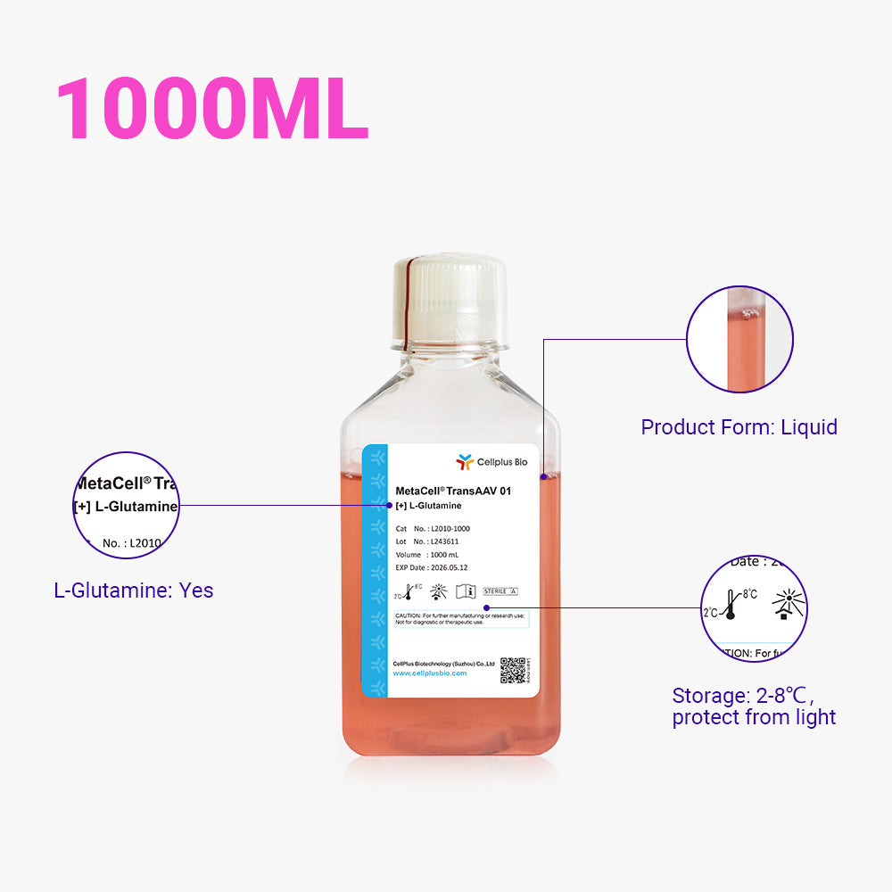 MetaCell® TransAAV 01,1000ml 液體