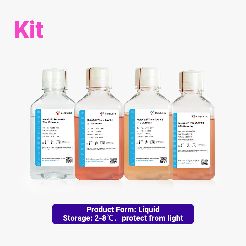 MetaCell® TransAAV 培養基面板,液體套件