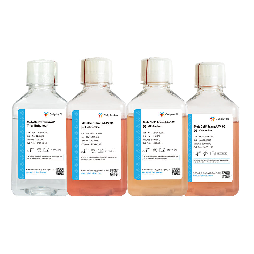 MetaCell® TransAAV 培養基面板,液體套件