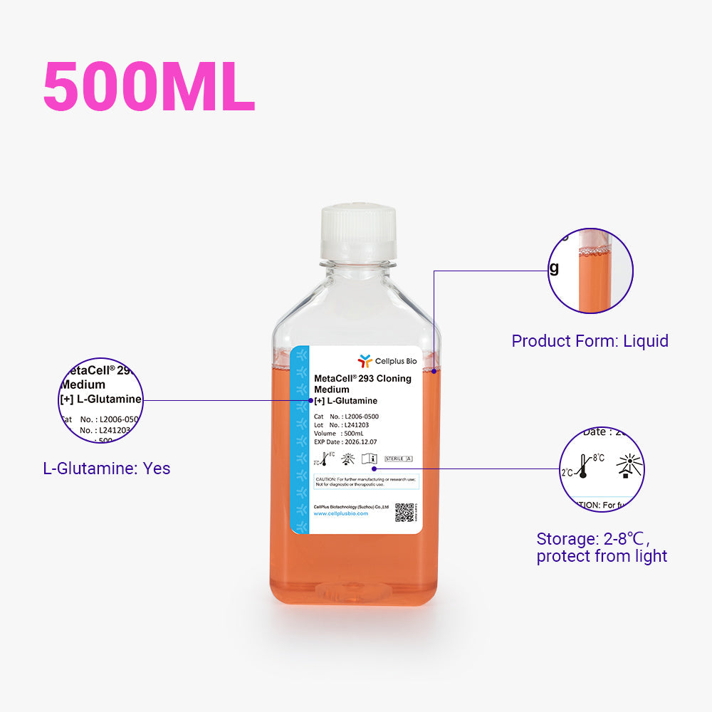 MetaCell® 293 克隆培養基，500ml 液體