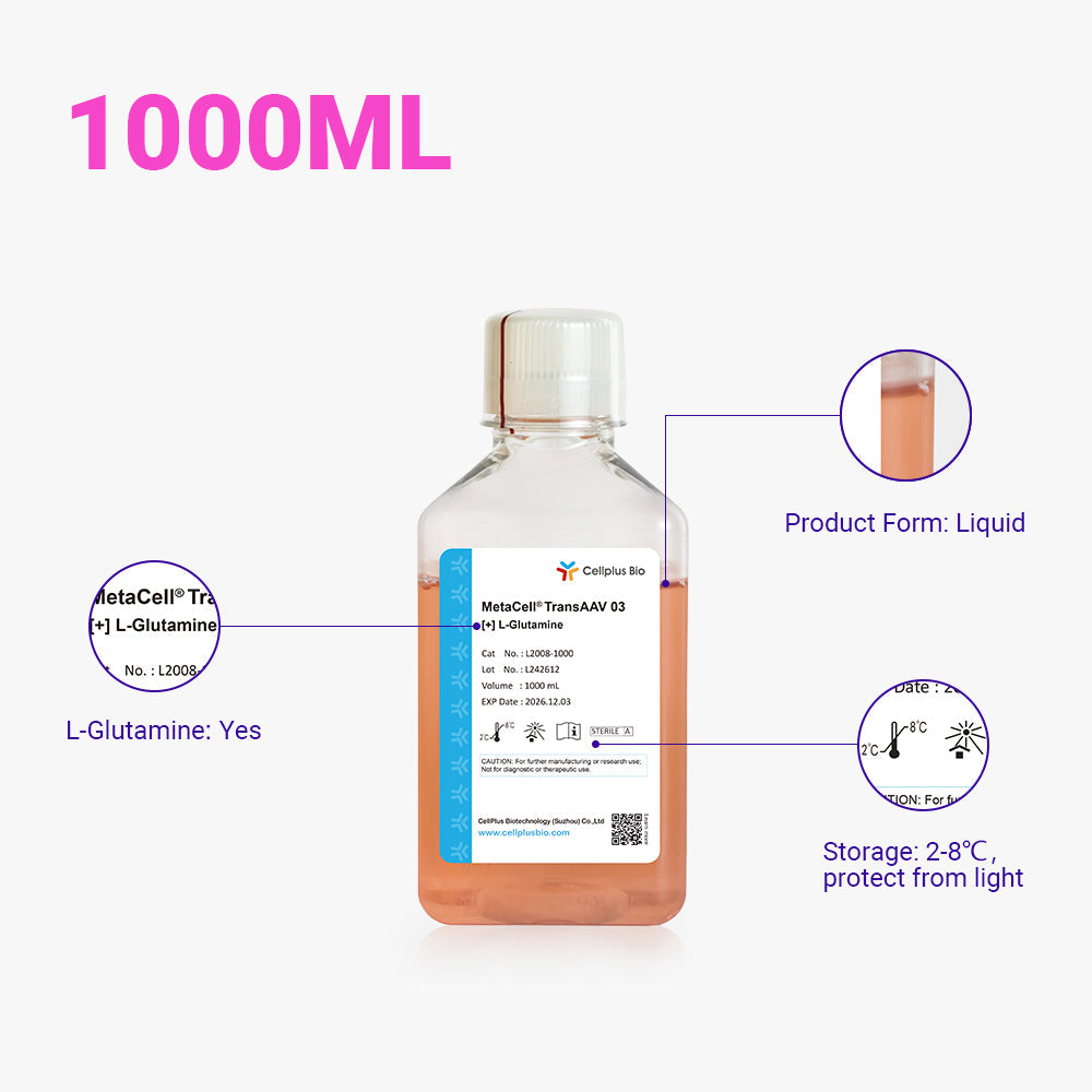 MetaCell® TransAAV 03，1000ml 液體