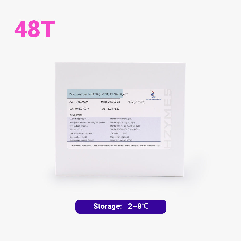 雙股 RNA (dsRNA) ELISA 試劑盒，48 次檢測