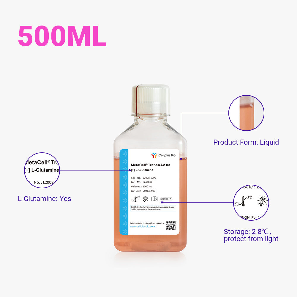MetaCell® TransAAV 03，500ml 液體